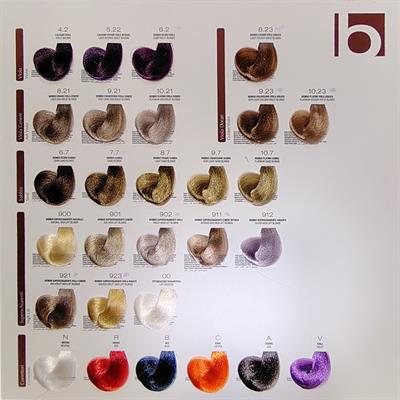 EVOLUTION COLORBEAUTY TINTURA 100ML